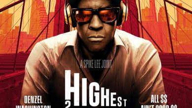 Highest 2 Lowest (2025)